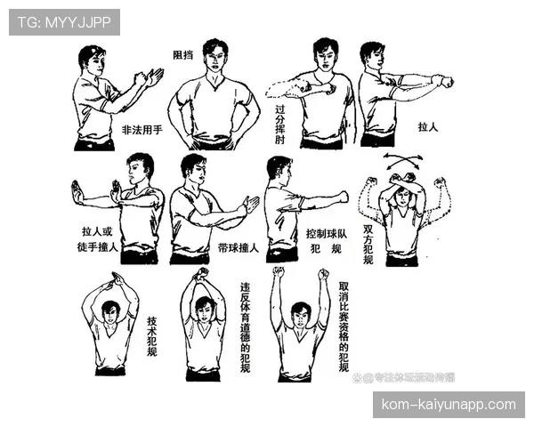 VAR规则：可复查判罚、裁判终裁与流程解读