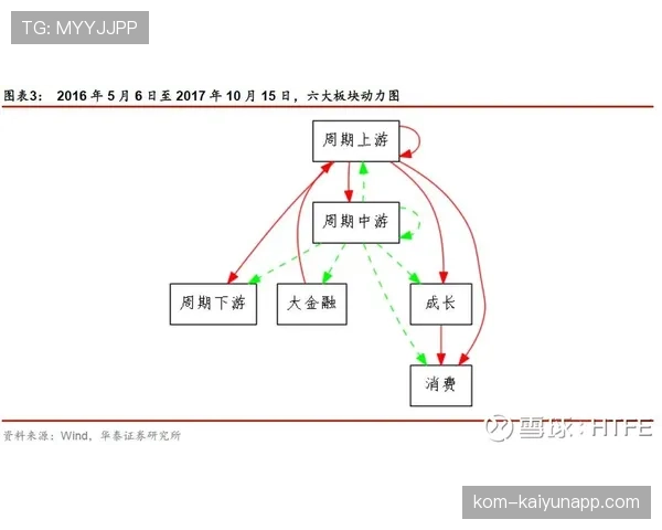 博努奇与罗斯防守策略分化：体系协防 vs 单点驱动