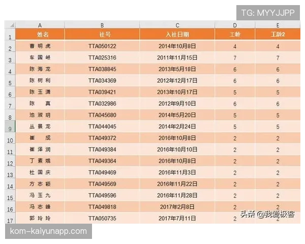 初学者必看！篮球比分计算规则详解与实例分析