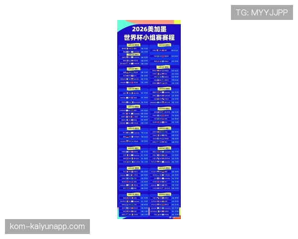 2026世界杯48队12小组赛制如何设置，小组前两名怎么出线
