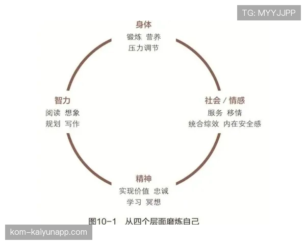 杜埃职业规划争议解析:个人发展与团队布局的平衡之道 杜埃职业规划争议解析:个人发展与团队布局的平衡之道