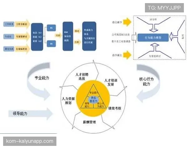 莱奥能否胜任豪门核心角色:能力适配性与上限分析 莱奥能否胜任豪门核心角色:能力适配性与上限分析
