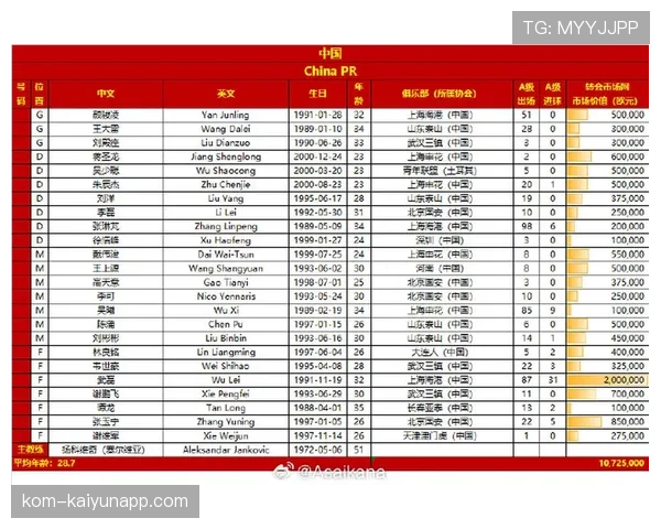 民主刚果冲击2026世界杯预选赛 非洲黑马能否再现黄金一代荣光 民主刚果冲击2026世界杯预选赛 非洲黑马能否再现黄金一代荣光