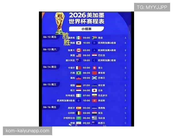 2026世界杯积分并列怎么排名 2026世界杯积分并列怎么排名