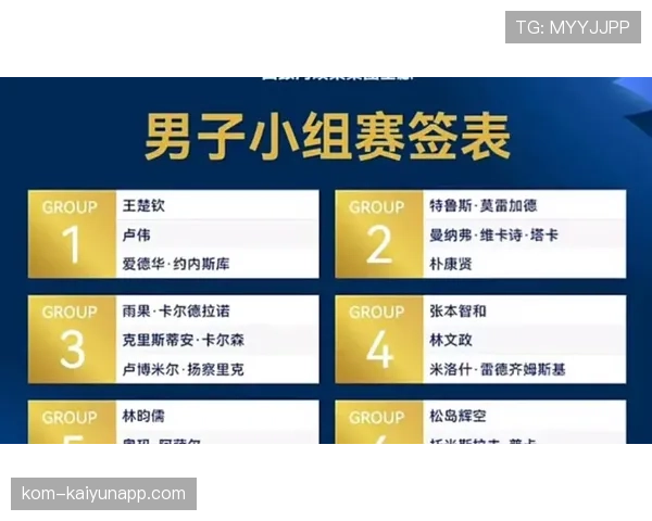 2026世界杯12个小组如何产生32强 2026世界杯12个小组如何产生32强