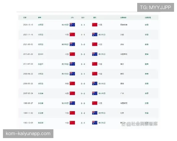 2026世界杯规则下排名怎么判 2026世界杯规则下排名怎么判