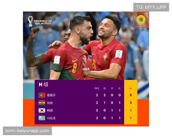 世界杯H组球队战力值排名